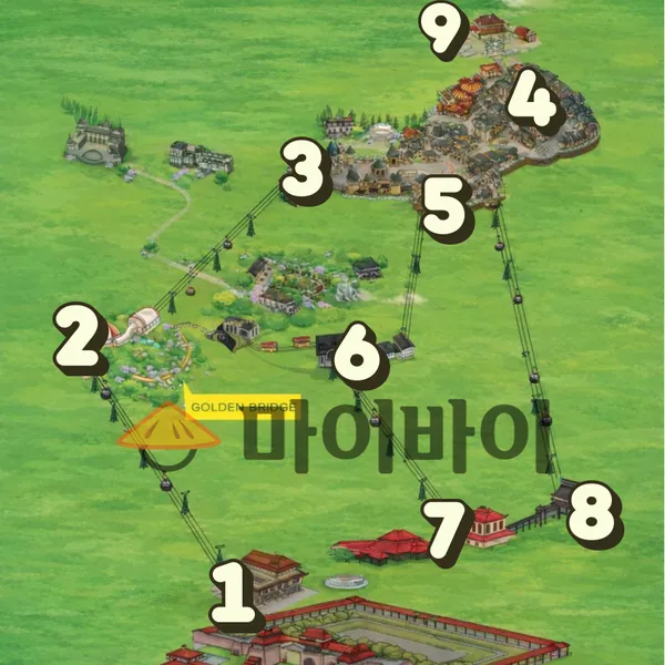 바나힐-썬월드-지도로-보는-여행-동선